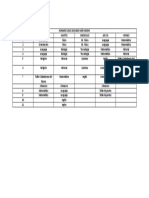 Horario 2023 Segundo Año Medio