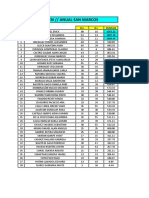 Examen // Anual San Marcos: R.C. R.I. Puntaje 1262.22 1097.78 1084.44