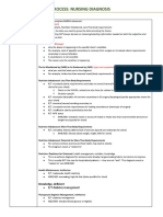 Formulation of NANDA Statement