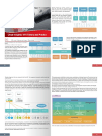 Cloud Operating System