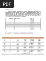 Activity 3. Correlation