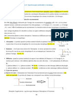 Chap6 - Cours - Spectro-Moleculaire Et Atomique