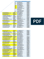 ID Nombres Y Apellidos Numero de Documento Correo Electronico Numero Celular