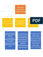 Problemas y Desafíos en El Perú Actual Semana 3 UTP