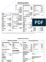 Cessna 182 RG New Checklist