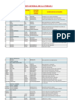 Resumen Terminologia Unidad 1-EXCEL RESPUESTAS