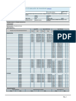 Formato N°12-B Seguimiento A La Ejecución de Inversiones: Vista Resumen