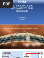 3-DISTRIBUCIÓN DE LOS MEDICAMENTOS Con Excre.