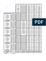 Tabla Con Componentes