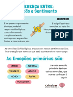 1 Exerc Registro Das Emoções