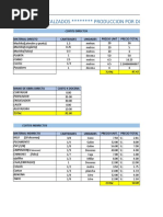 Costos de Calzados Produccion Por Docena