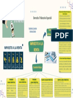 Derecho Tributario Especial