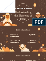 Understanding The Elements of Islam