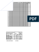 Nuit Nome Do Funcionário Apelido Dependents Gross Salary IRPS A Reter #Ordem