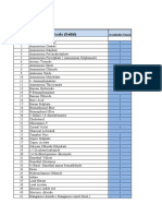 List of Chemicals