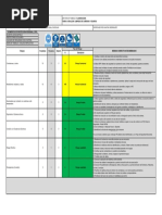 R Descripción Impacto Medidas Correctivas Recomendadas Riesgos