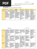 Tema: Globalización Realizar Un Cuadro Comparativo de Las Dimensiones de La Globalización