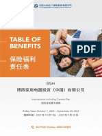 2021 Table Of Benefits 保险福利责任表 - TP Pension - BSH博西 - FMU - Intl Incl Canada 20210810