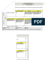 4 Annex-Sequence and Interaction Between Processes