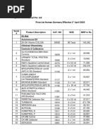 Human Price List 1st April 2023