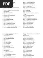 Acronyms of Garment Industry