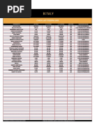 Checklist Pizzas 23