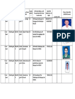 List CSP Axis