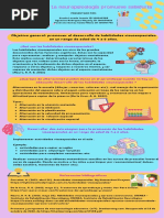 Actividad 8 - La Neuropsicología Promueve Sabiduría