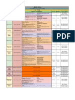 Test Planner - PDF Only