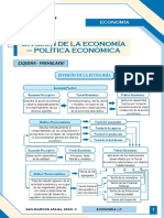 División de La Economía - Política Económica