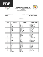 New Era University: Arcilla, Kenneth I. Arc223 - Viscom 6 - Computer-Aided 2AR-1 Ar. Owen L. Ramos