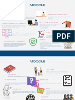 Moodle: Gestion de Asignaturas Que Es Moodle?