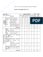 Table: Test Item Specification For Geography Grade 11-12