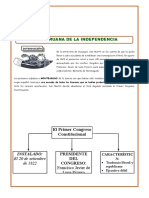 Fase Peruana de La Independencia