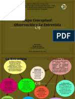 Mapa Conceptual: Observación y La Entrevista