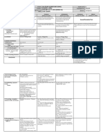 English 2 DLL Q3 Week 1