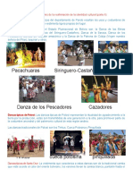 Danzas Regionales de La Reafirmación Identidad Cultural