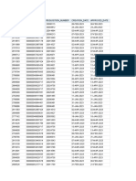 MIV From JAN - 2023 To APR-2023