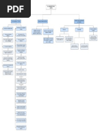 Ejercicio 4 - Capítulo 3 - EL CONCEPTO DE TEXTO