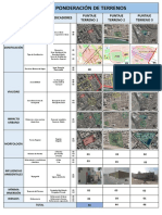 Matriz Ponderación de Terrenos: Criterio Subcriterio Indicadores Puntaje Terreno 1 Puntaje Terreno 2 Puntaje Terreno 3