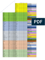 EPF PSFGE1 - Liste - Globale - TD-TP PROJETS 20230227