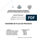 Diagrama de Flujo de Procesos