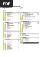 Leed Points