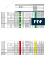 Identificación de Peligros Evaluación de Riesgos Y Determinacion de Controles