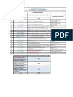 Parcelador Matemáticas II 2022-2