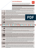 Representative Vehicles For The Driving Test: Version July 2022