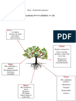 Tarea Autoestima