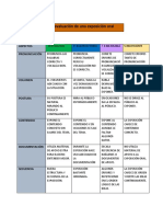 Rubrica de Evaluaciã N 4th Parcial Book 3