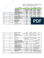 Lampiran Keputusan Kepala Upt Puskesmas Ulu Talo Nomor: 440/ /Pkm-Ut/Sk-Tu/I/2019 Tentang Rencana Kegiatan Upaya Kegiatan Masyarakat (Ukm)