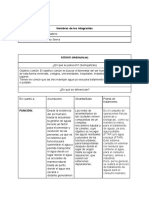 Nombres de Los Integrantes